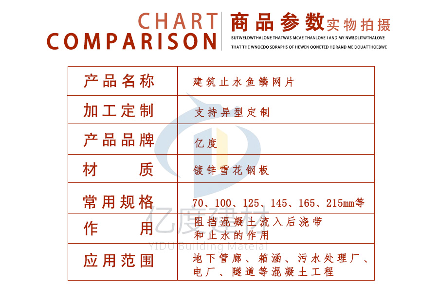 后澆帶專用建筑止水魚鱗網(wǎng)