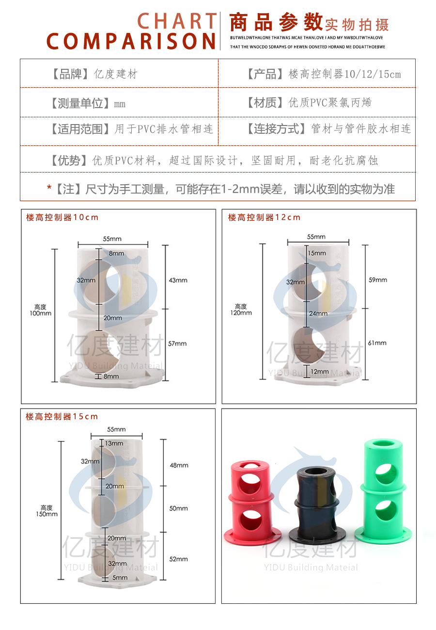 混凝土板樓板高度厚度控制器