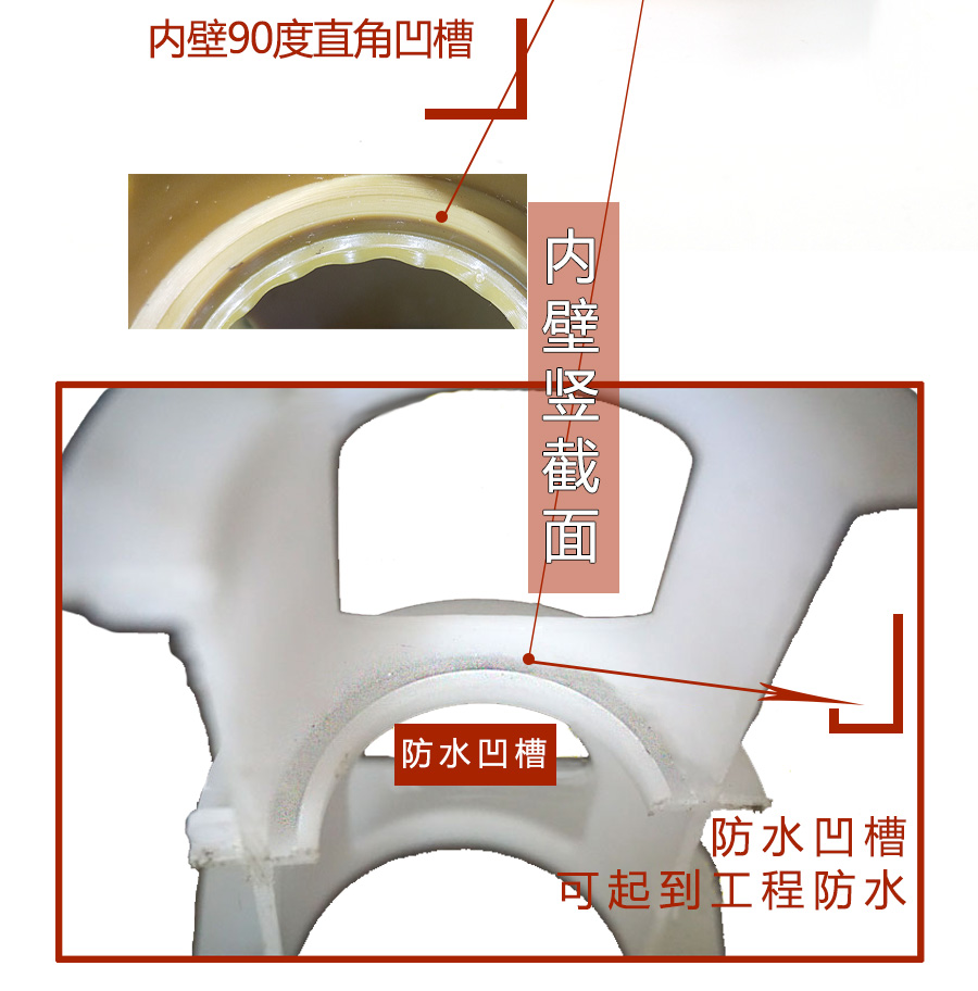混凝土板樓板高度厚度控制器