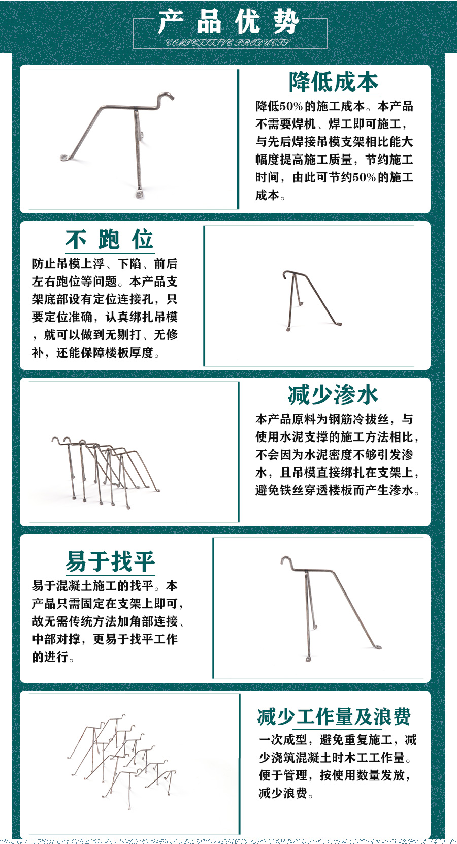 吊模支架