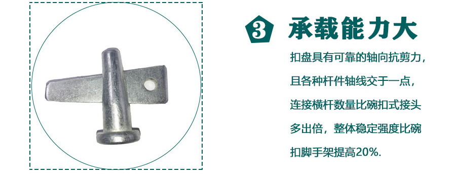 銷釘銷片