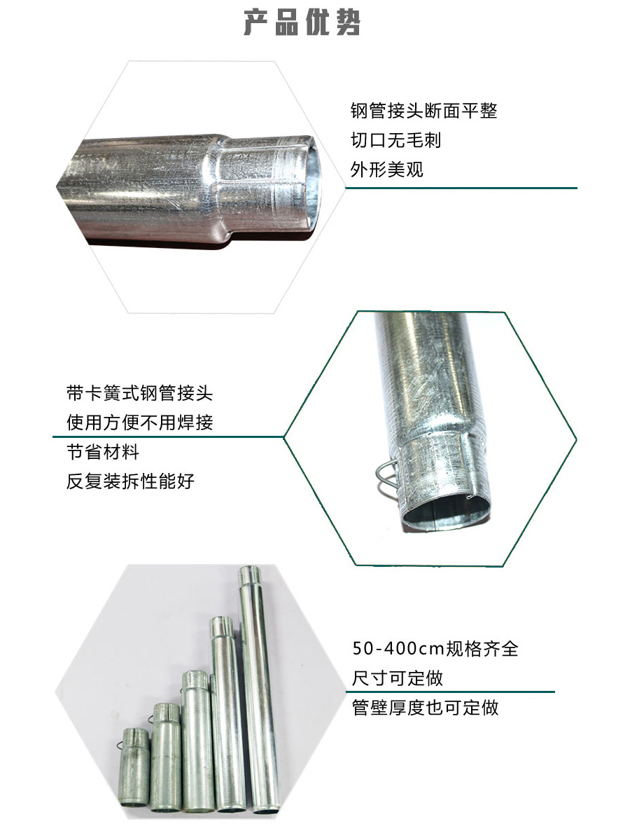 建筑鋼管縮管接頭