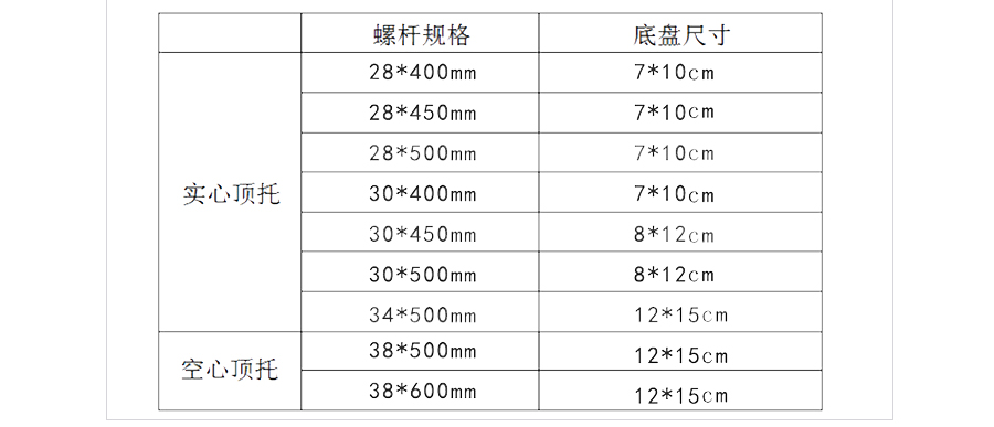 建筑頂托