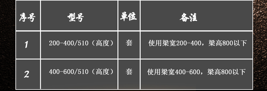 建筑梁夾具