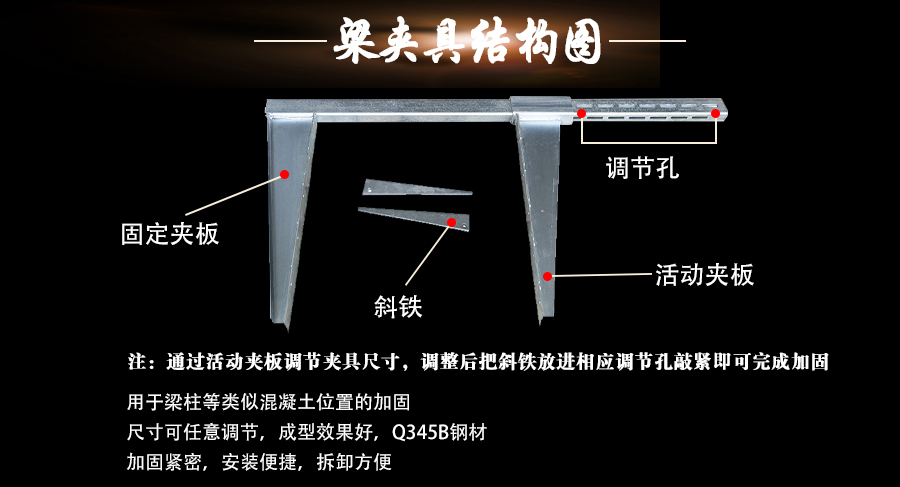 建筑梁夾具
