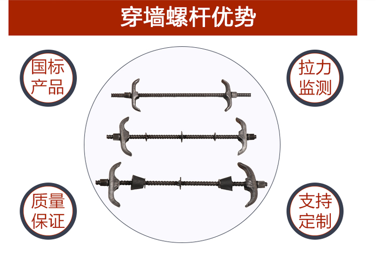 穿墻螺栓-穿墻螺桿-通絲螺桿