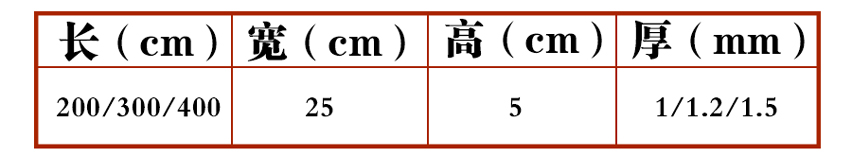  建筑鐵跳板-腳踏板-熱鍍鋅鋼跳板-盤扣腳手架腳踏板