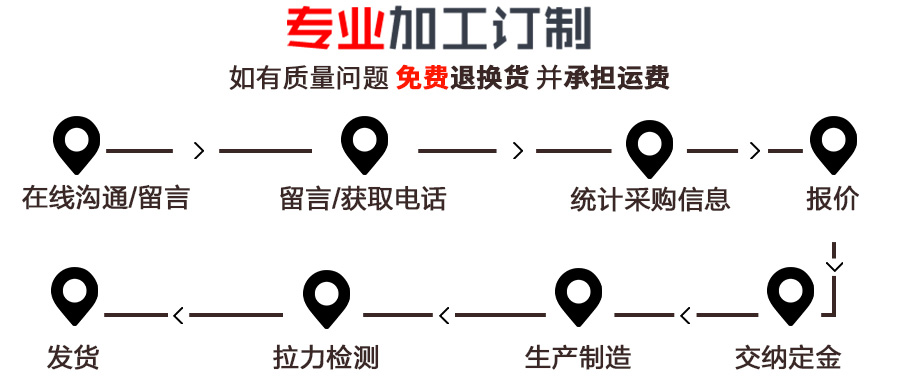 建筑腳手架鋼笆網(wǎng)片-菱形鋼笆網(wǎng)片