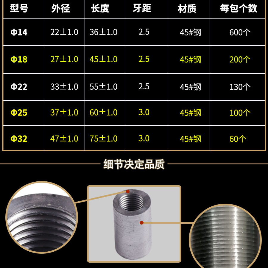 鋼筋直螺紋連接套筒